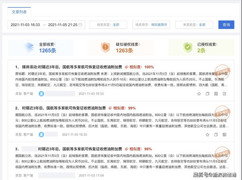 蜜度版權通正式上線，助力版權監測實現全方位智慧化服務