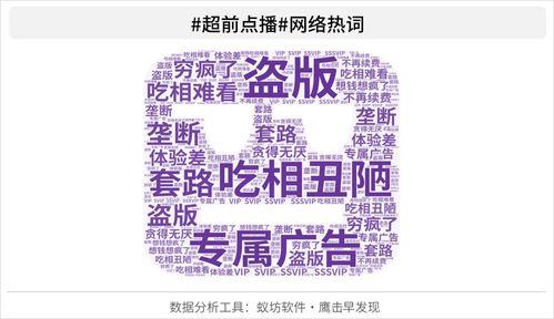 《慶余年》超前點播惹眾怒 鵝廠愛奇藝改規則網友不買賬版權服務成痛點