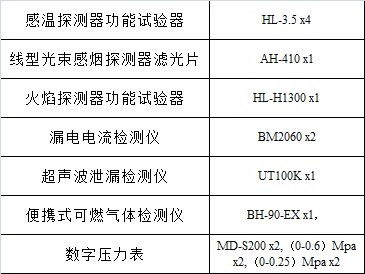 大慶可下廠服務的第三方檢測機構地址及產權保護服務