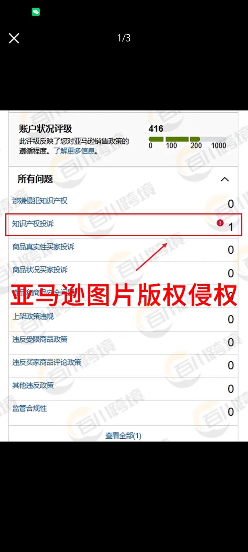 亞馬遜圖片版權侵權深度解析及應對策略